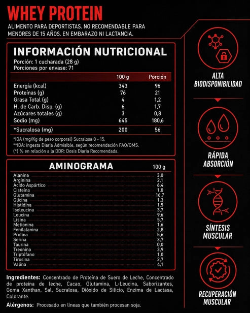 PROTEINA WHEY 71SV 2000GR MANJAR DULCE DE LECHE- 4ACTIVE - 2