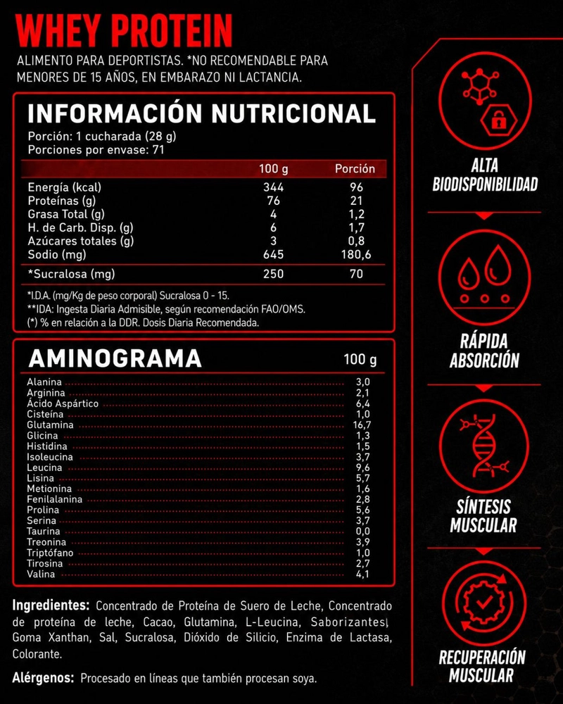 PROTEINA WHEY 71SV 2000GR FRUTOS DEL BOSQUE- 4ACTIVE - 2
