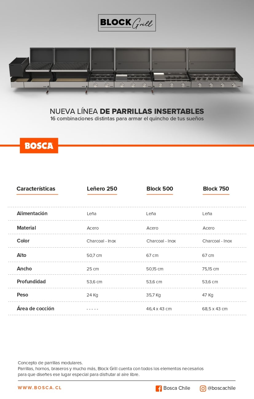 PARRILLA A CARBON BOSCA BLOCK 750 - 7