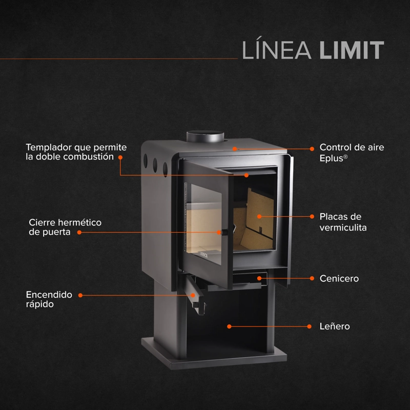 ESTUFA A LEÑA BOSCA 9 W LIMIT 360 - 6