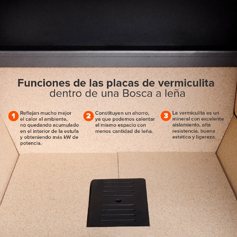 ESTUFA A LEÑA BOSCA 9 W LIMIT 360 - 8