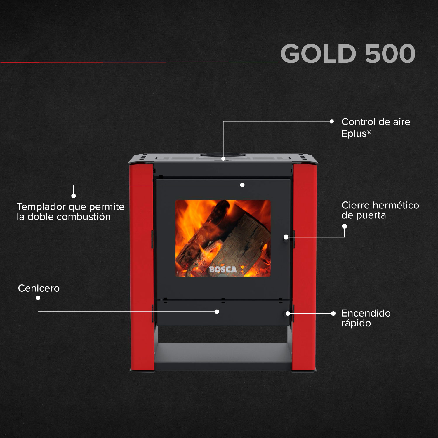 Estufa a leña Gold 500 Burdeo - 5