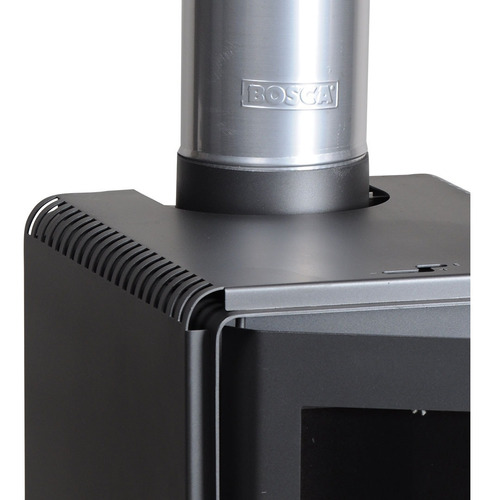 ESTUFA A LEÑA BOSCA 9 W ECO 360 - 4