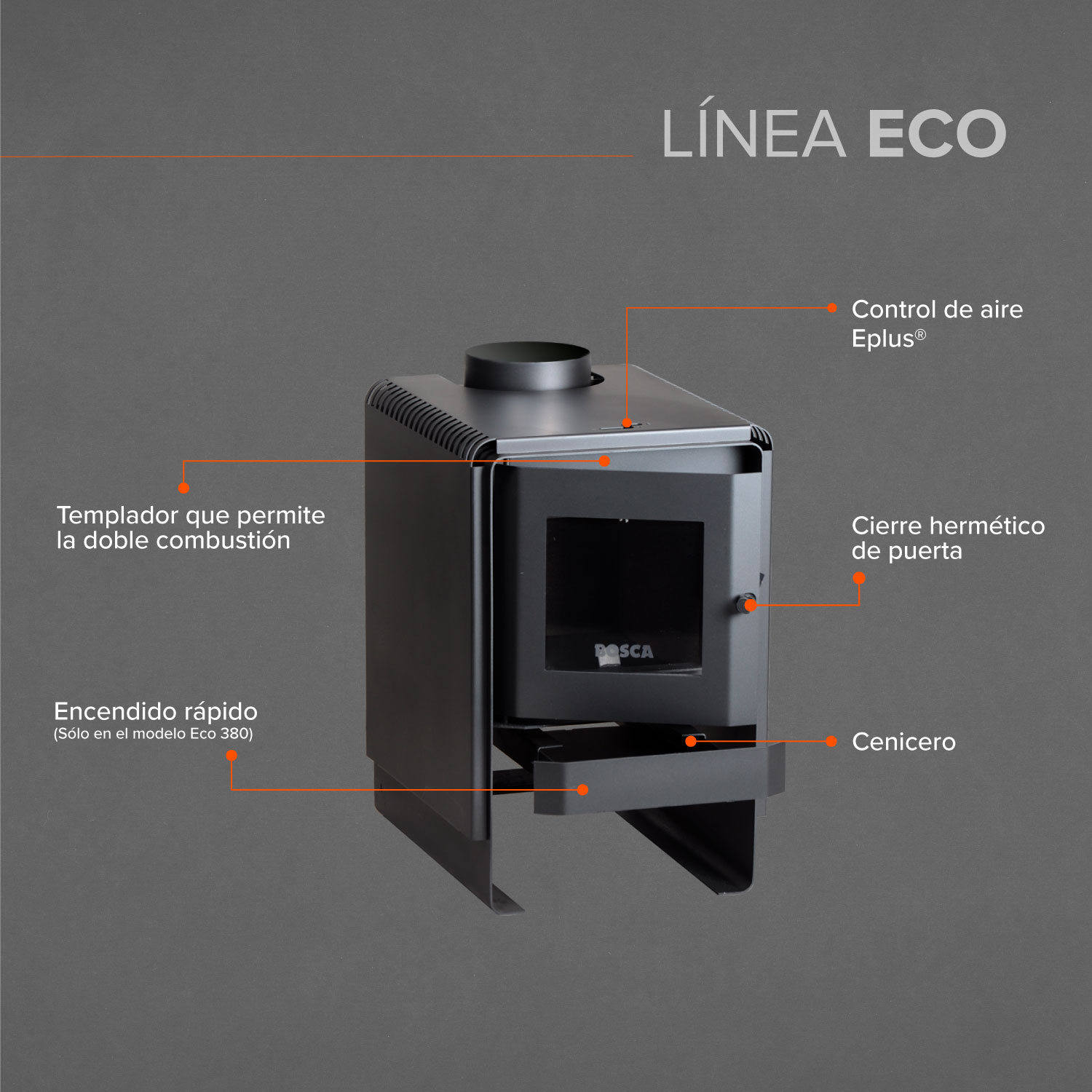 ESTUFA A LEÑA BOSCA 9 W ECO 360 - 6