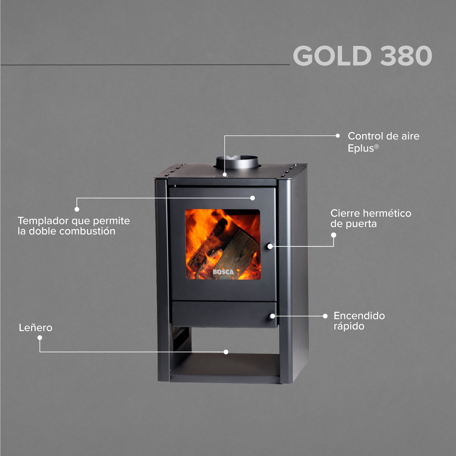 Estufa a leña Gold 380 Charcoal - 5