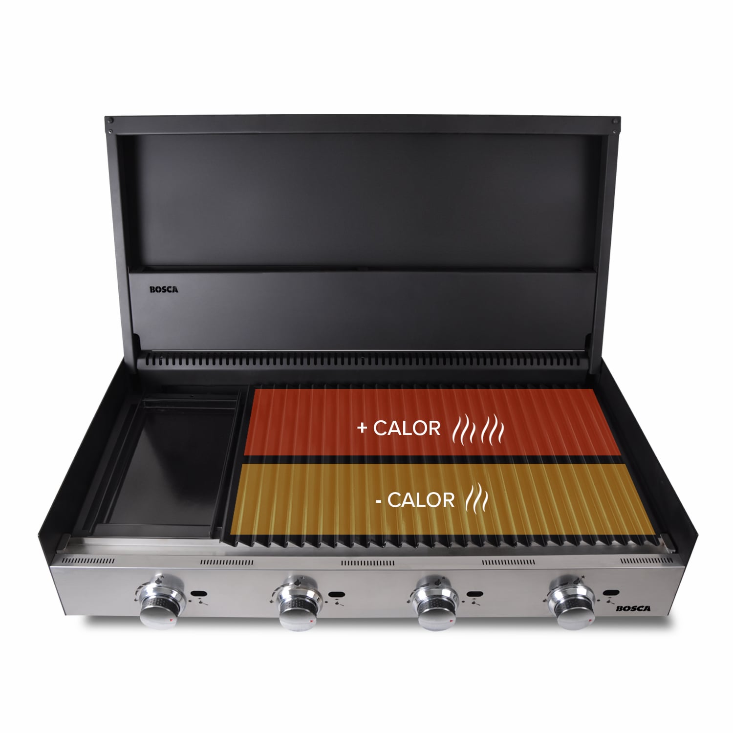 PARRILLA PARA QUINCHO BLOCK A GAS 1000 - 5
