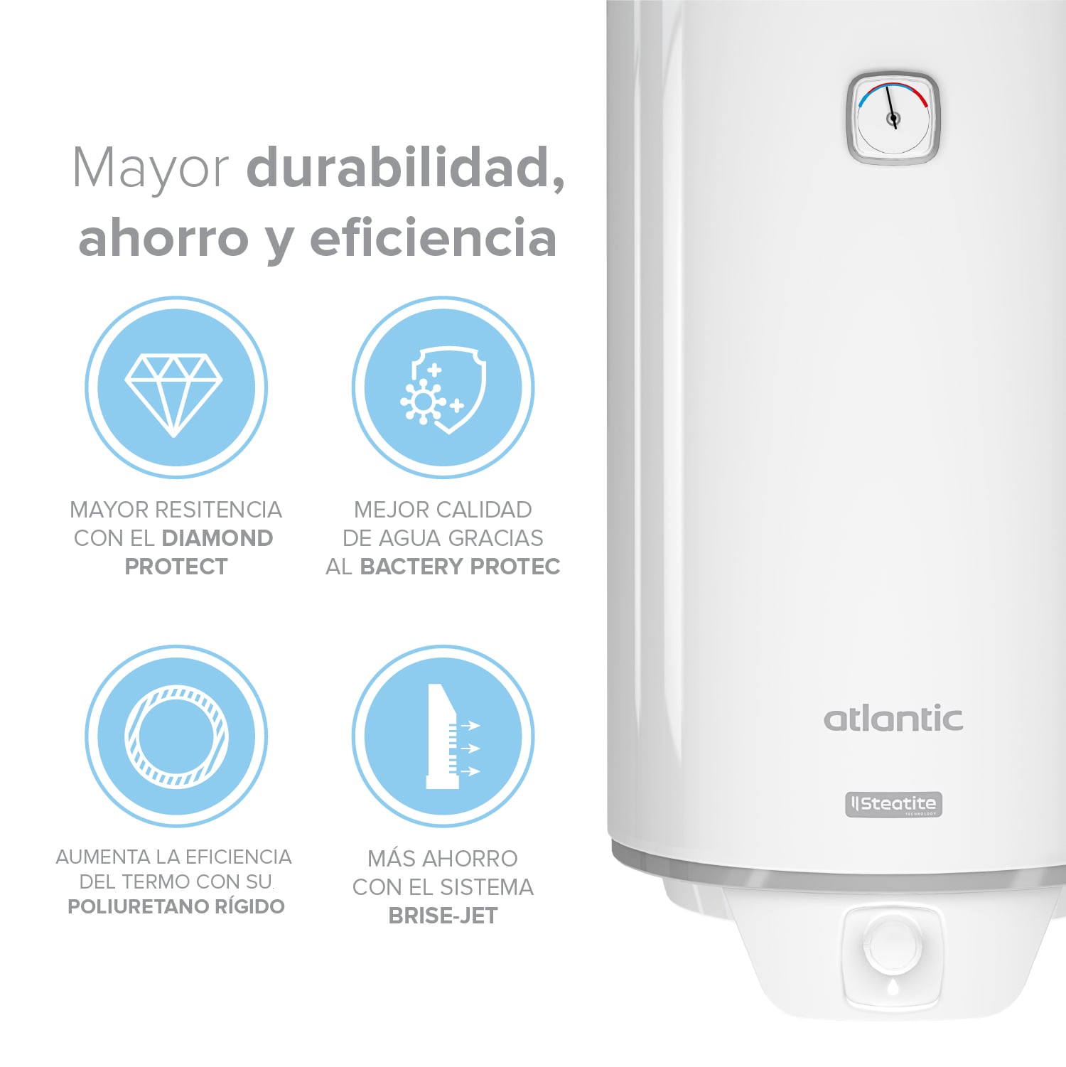 TERMO ELÉCTRICO ATLANTIC STEATITE 100 LITROS - 7