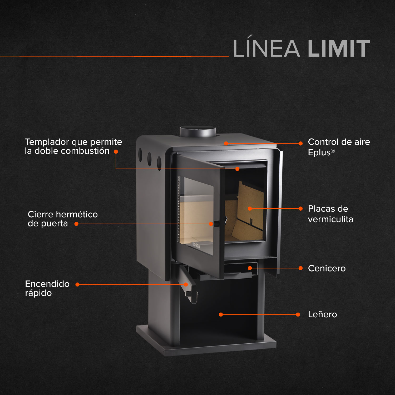 PACK CALEFACTOR A LEÑA LIMIT 360 + KIT DE INSTALACION - 7