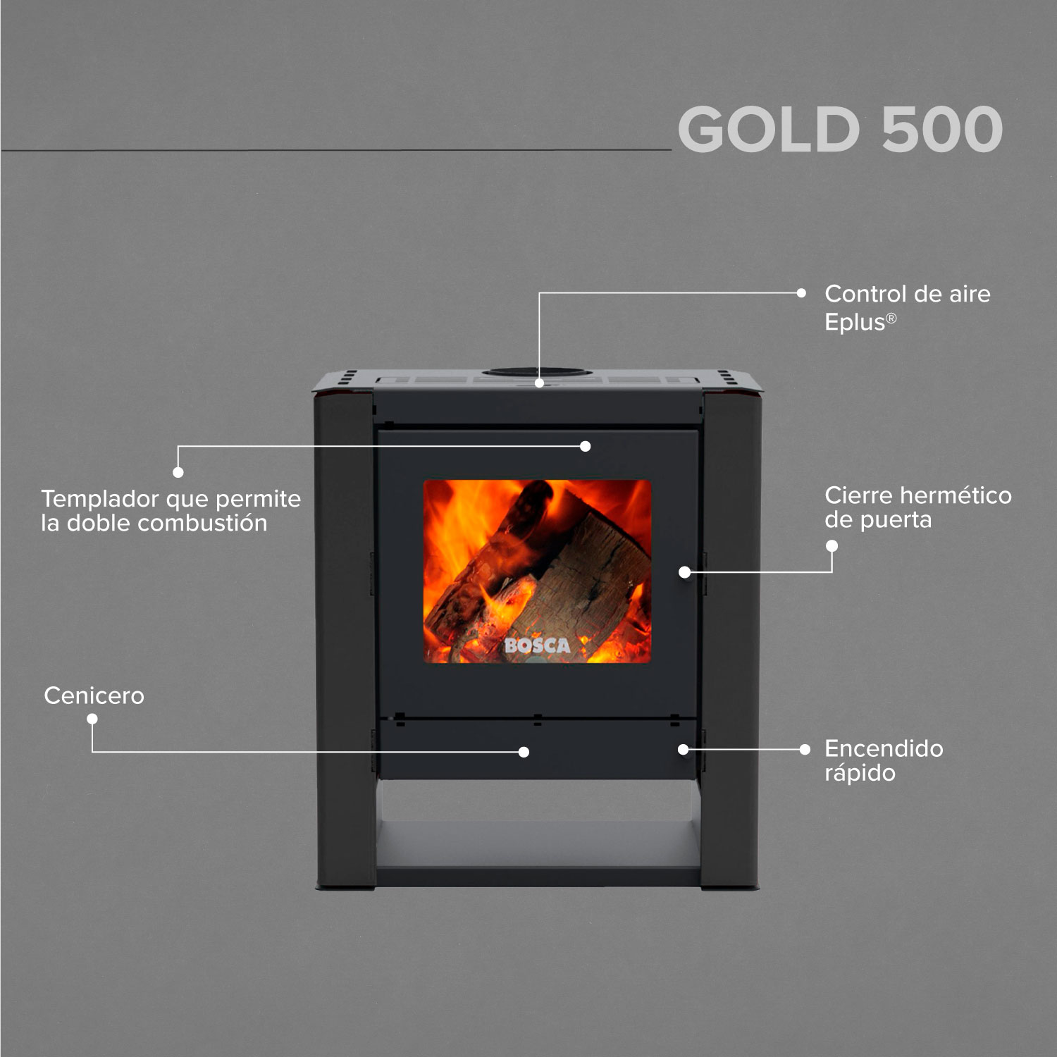 ESTUFA A LEÑA GOLD 500 BLACK VISION CHARCOAL - 5