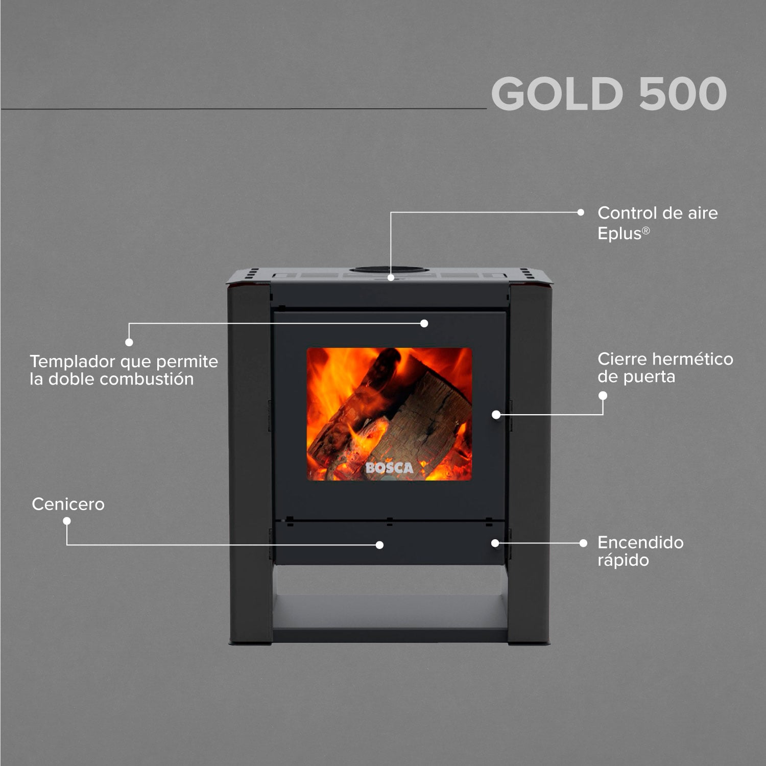 PACK CALEFACTOR A LEÑA GOLD 500 CHARCOAL BLACK VISION + KIT DE INSTALACION - 7