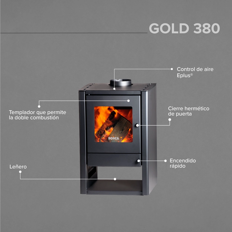 PACK CALEF. BOSCA A LEÑA GOLD 380 CHARCOAL + KIT BASE 6' X4 MTS - 4