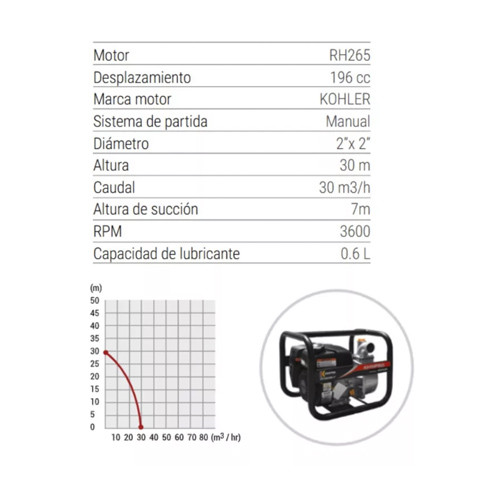 MOTOBOMBA AGUA 2 PULGADAS 2×2 GASOLINA KOHLER - 2