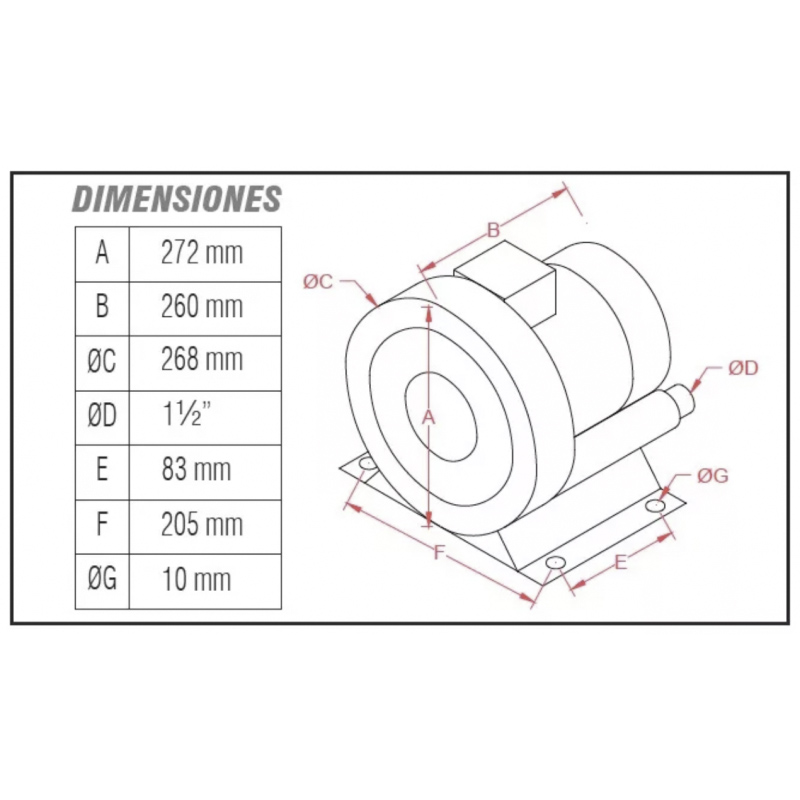 SOPLADOR LATERAL TECNODELIV TURBINA VENTILADOR 1,5' 550W380V - 2