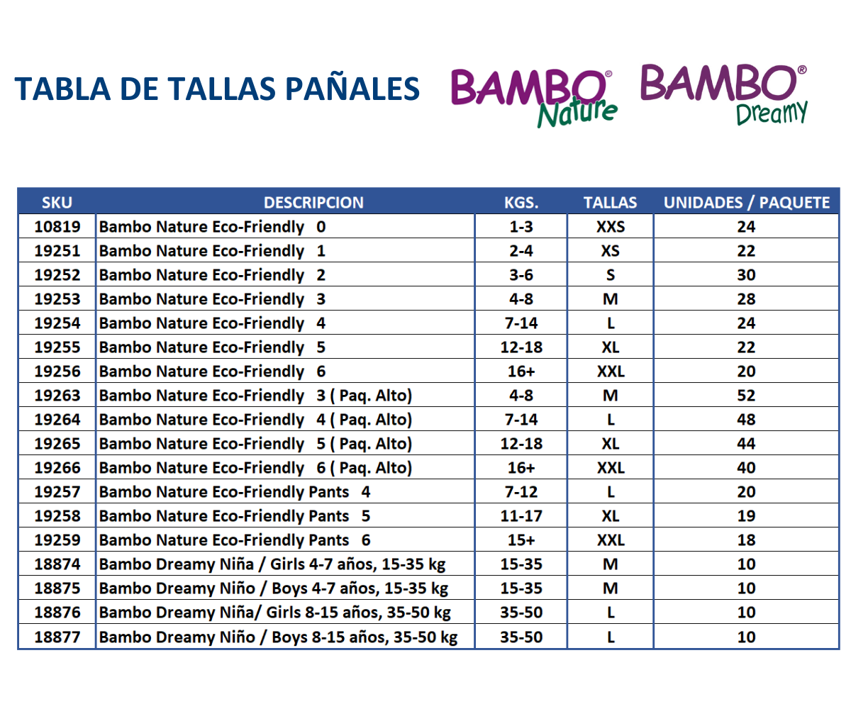 PAQUETE DE PAÑALES BAMBO NATURE ECO-FRIENDLY 19 UND BEBÉ PANTS 5 TALLA XL 11-17 KG - 2