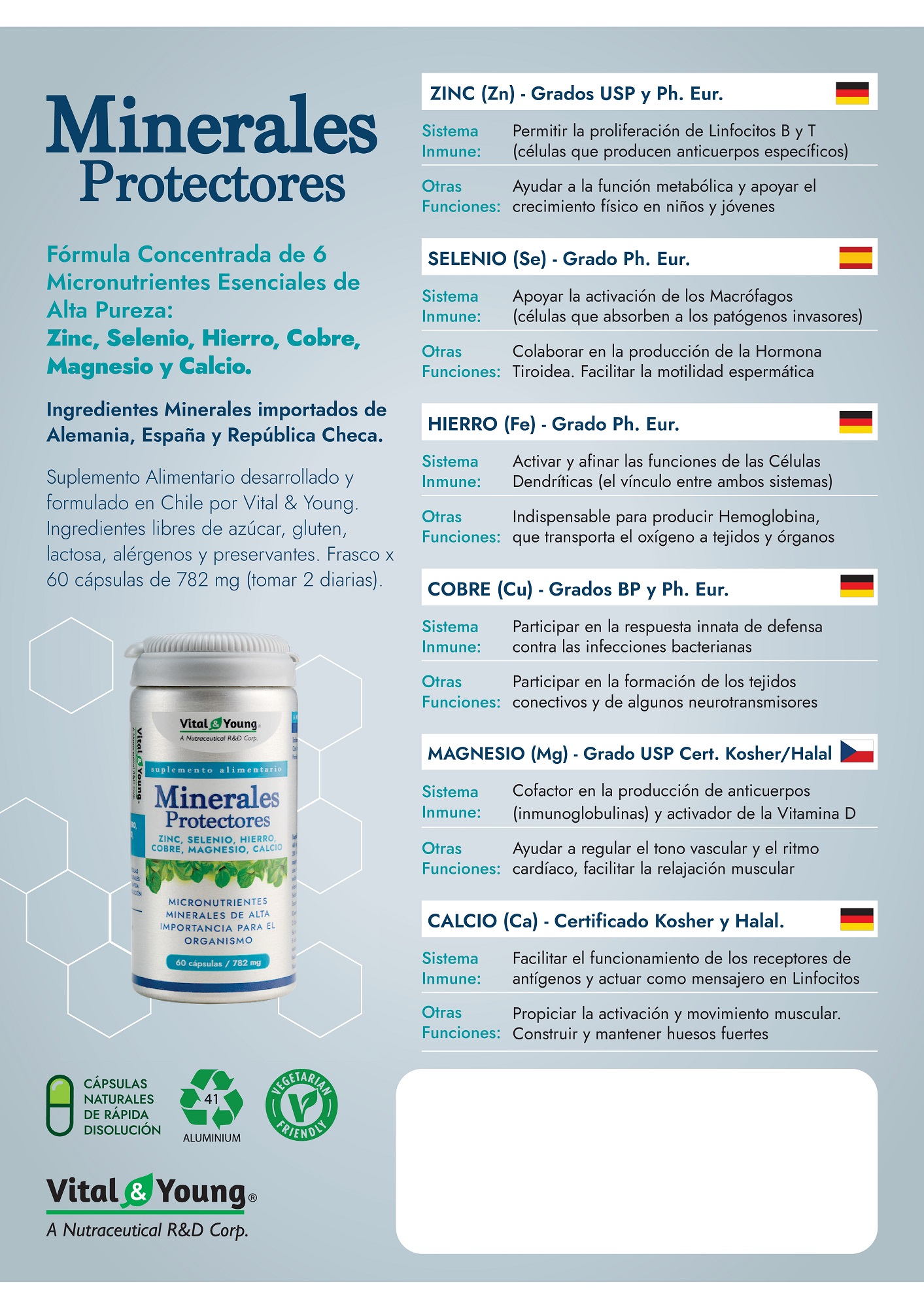 SUPLEMENTO VITAL & YOUNG MINERALES PROTECTORES ZINC SELENIO HIERRO COBRE MAGNESIO CALCIO CAPS DURAS - 3