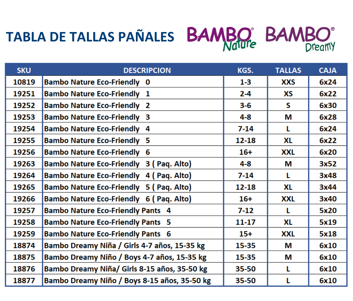 CAJA 5 PAQUETES BAMBO NATURE PAÑALES ECOLÓGICOS 95 UND PANTS 5 TALLA XL 11-17 KG - 2