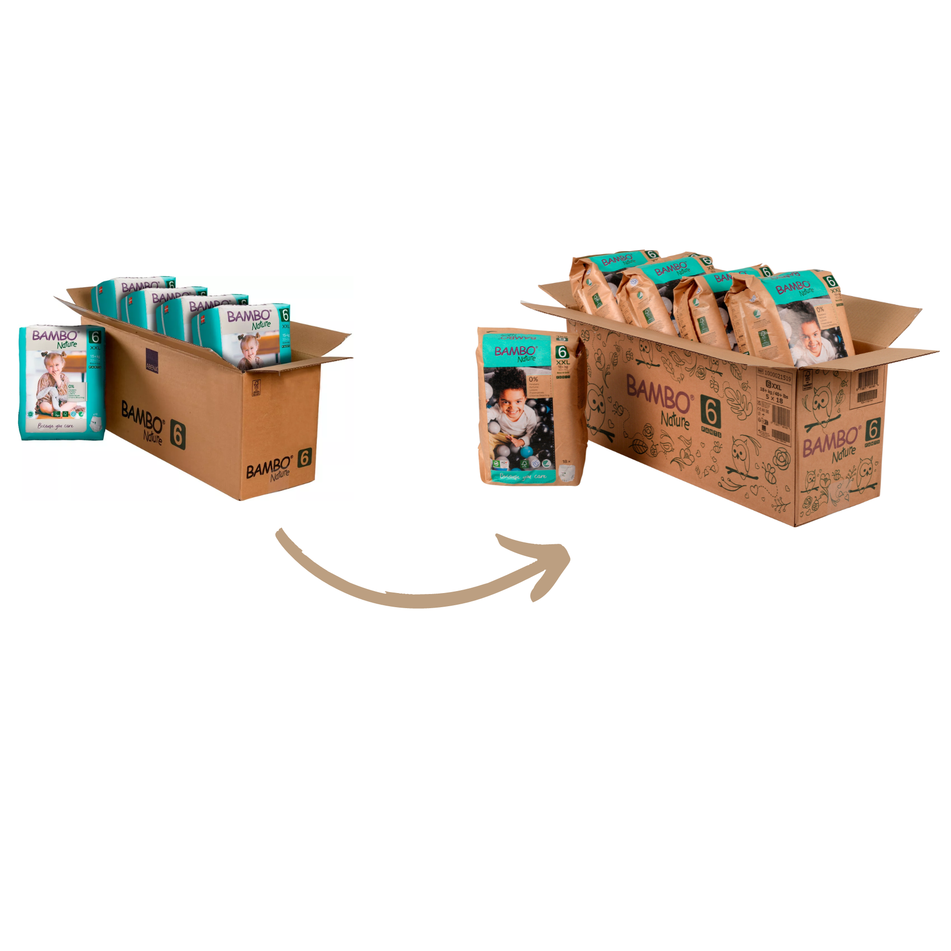CAJA 5 PAQUETES BAMBO NATURE PAÑALES ECOLÓGICOS 90 UND PANTS 6 TALLA XXL 15+ KG - 1