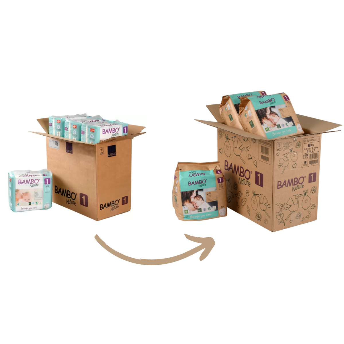 CAJA 6 PAQUETES BAMBO NATURE PAÑALES ECOLÓGICOS 132 UND 1 TALLA XS 2-4 KG - 1