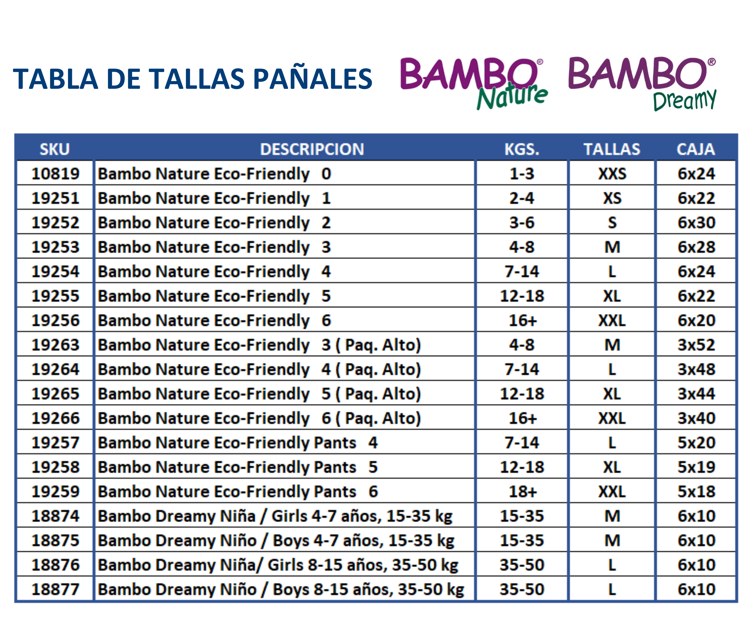 CAJA 6 PAQUETES BAMBO NATURE PAÑALES ECOLÓGICOS 132 UND 1 TALLA XS 2-4 KG - 2