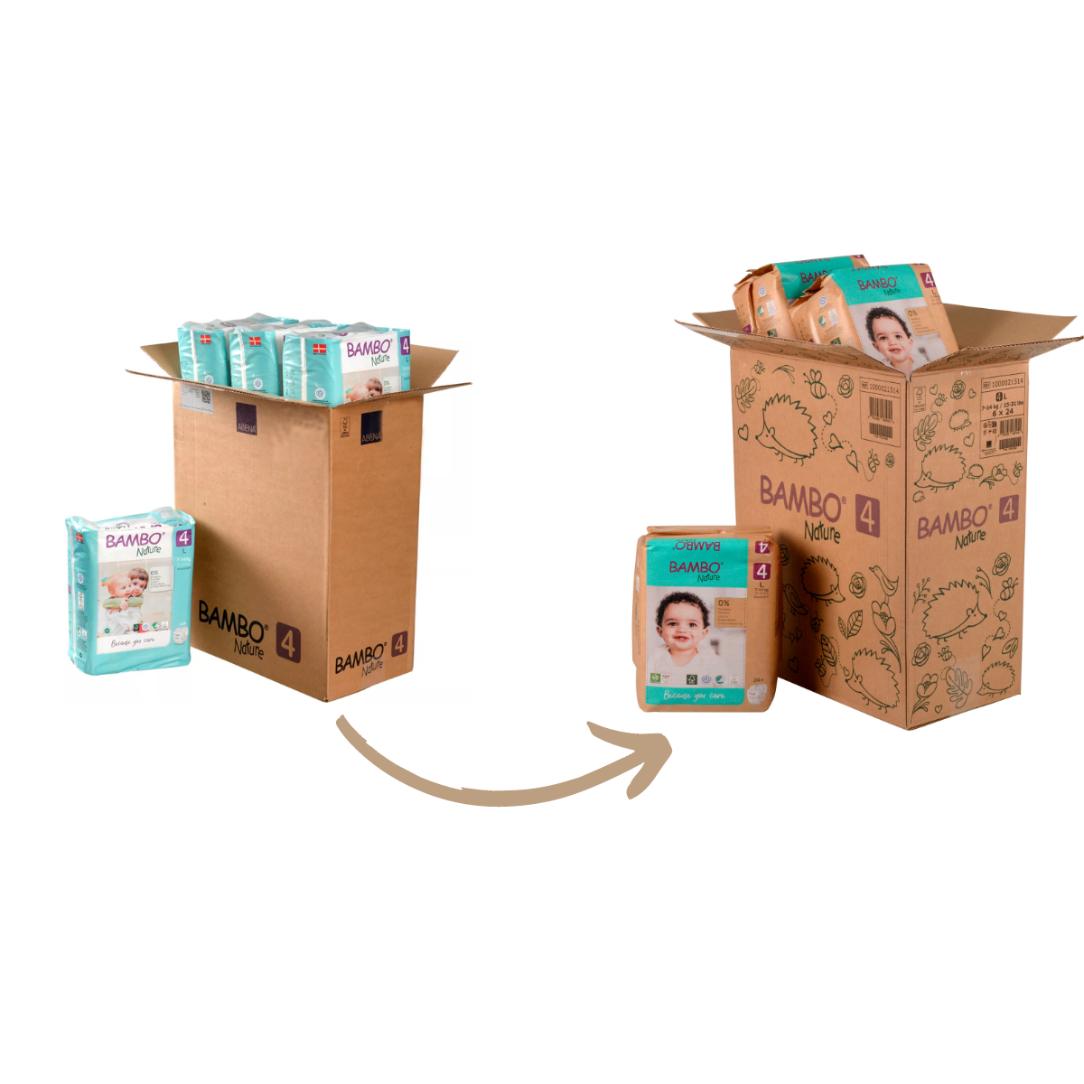 CAJA 6 PAQUETES BAMBO NATURE PAÑALES ECOLÓGICOS 144 UND 4 TALLA L 7-14 KG - 1