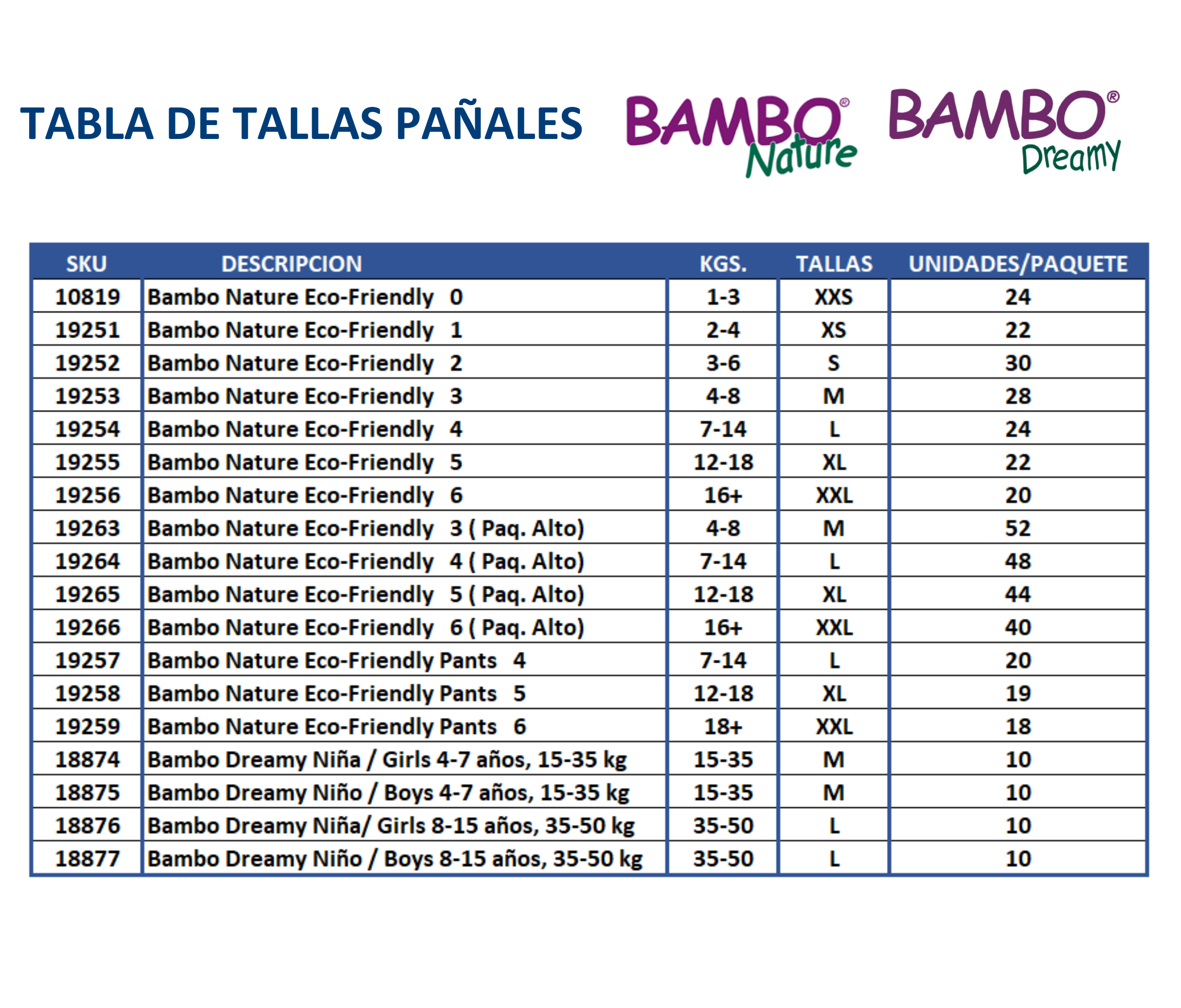 PAQUETE DE PAÑALES BAMBO NATURE ECOLÓGICOS 22 UND BEBÉ 1 TALLA XS 2-4 KG - 3