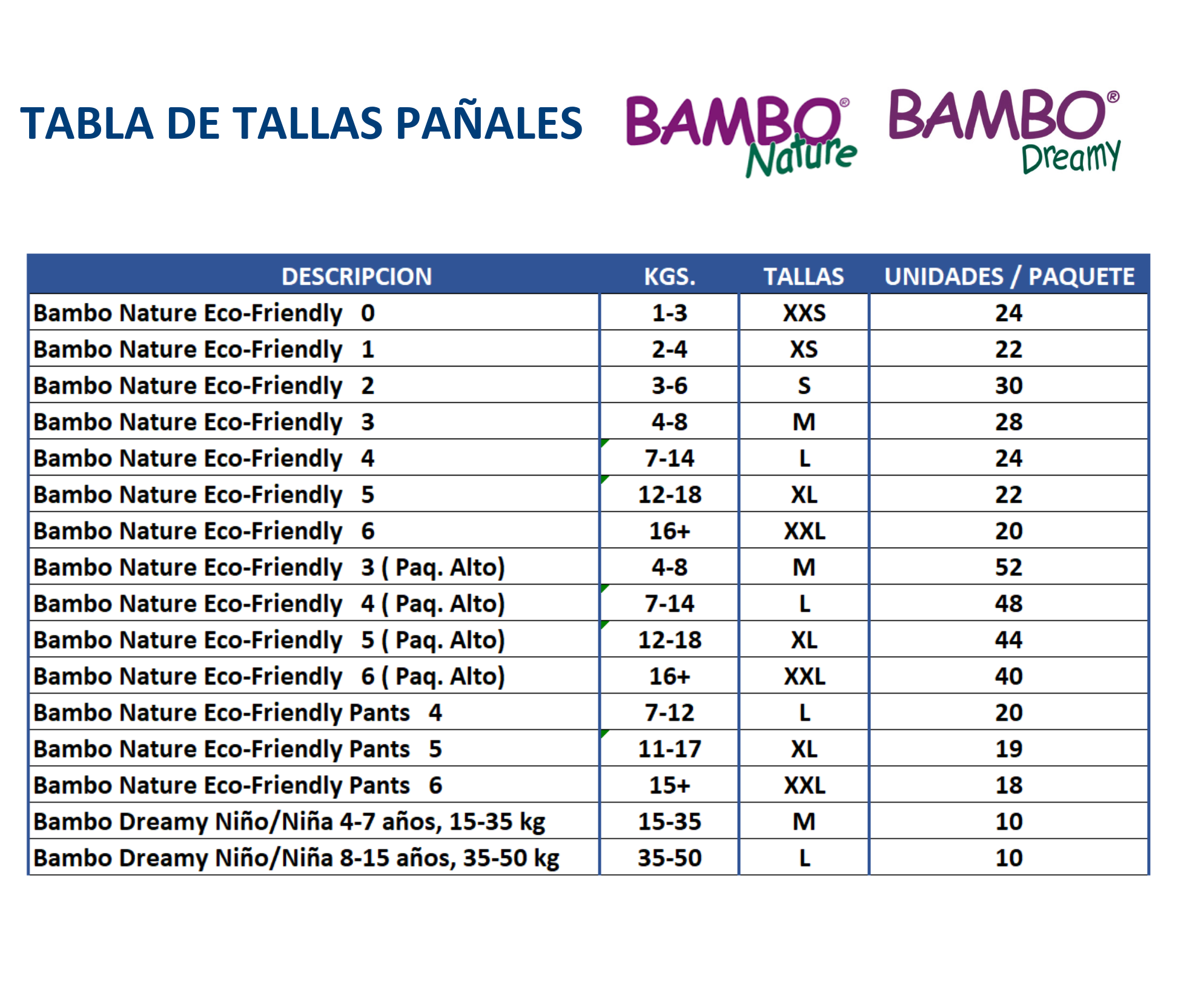 PAQUETE DE PAÑALES BAMBO NATURE ECOLÓGICOS 19 UND PANTS 5 TALLA XL 11-17 KG - 5