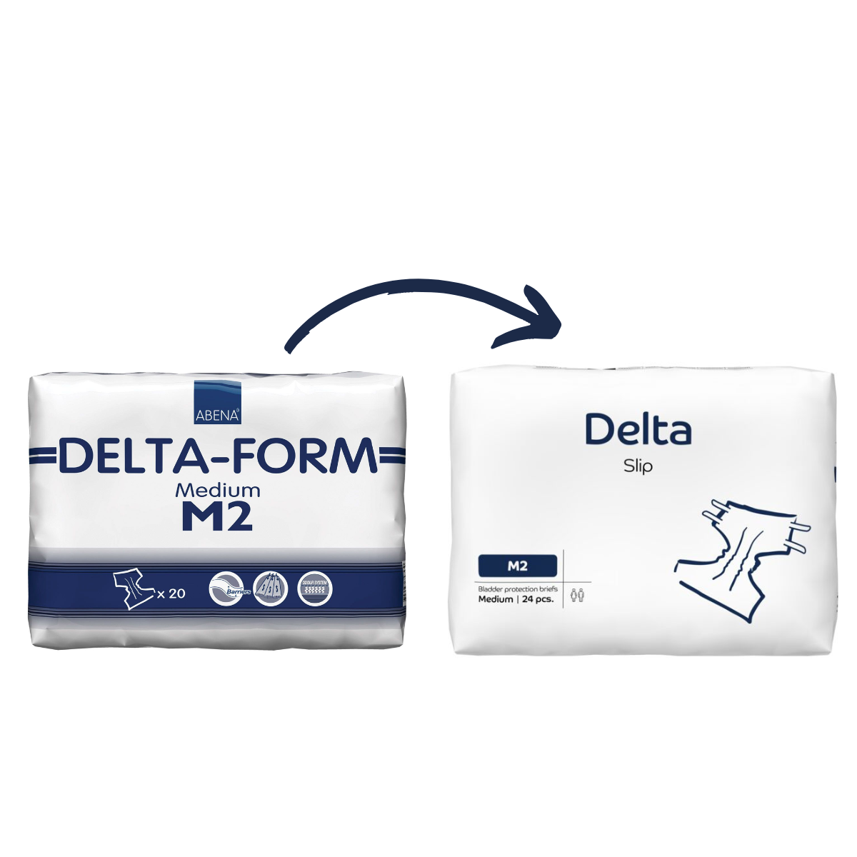 PAÑALES ADULTO ABENA DELTA SLIP M2 MEDIUM, 24 UNIDADES - 5