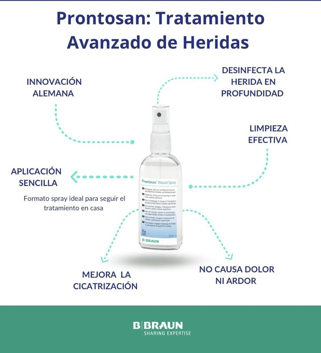 PRONTOSAN SOLUCION LIMPIADORA LAVADO DE HERIDAS SPRAY 75 ML - 2