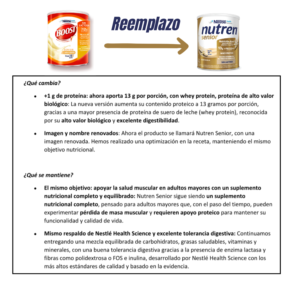 NUTREN EX BOOST ALIMENTO EN POLVO SENIOR VAINILLA 740GS - 3
