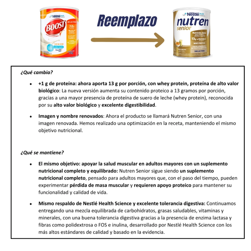 NUTREN ( EX BOOST ) SUPLEMENTO EN POLVO SENIOR NEUTRO 740GS - 3