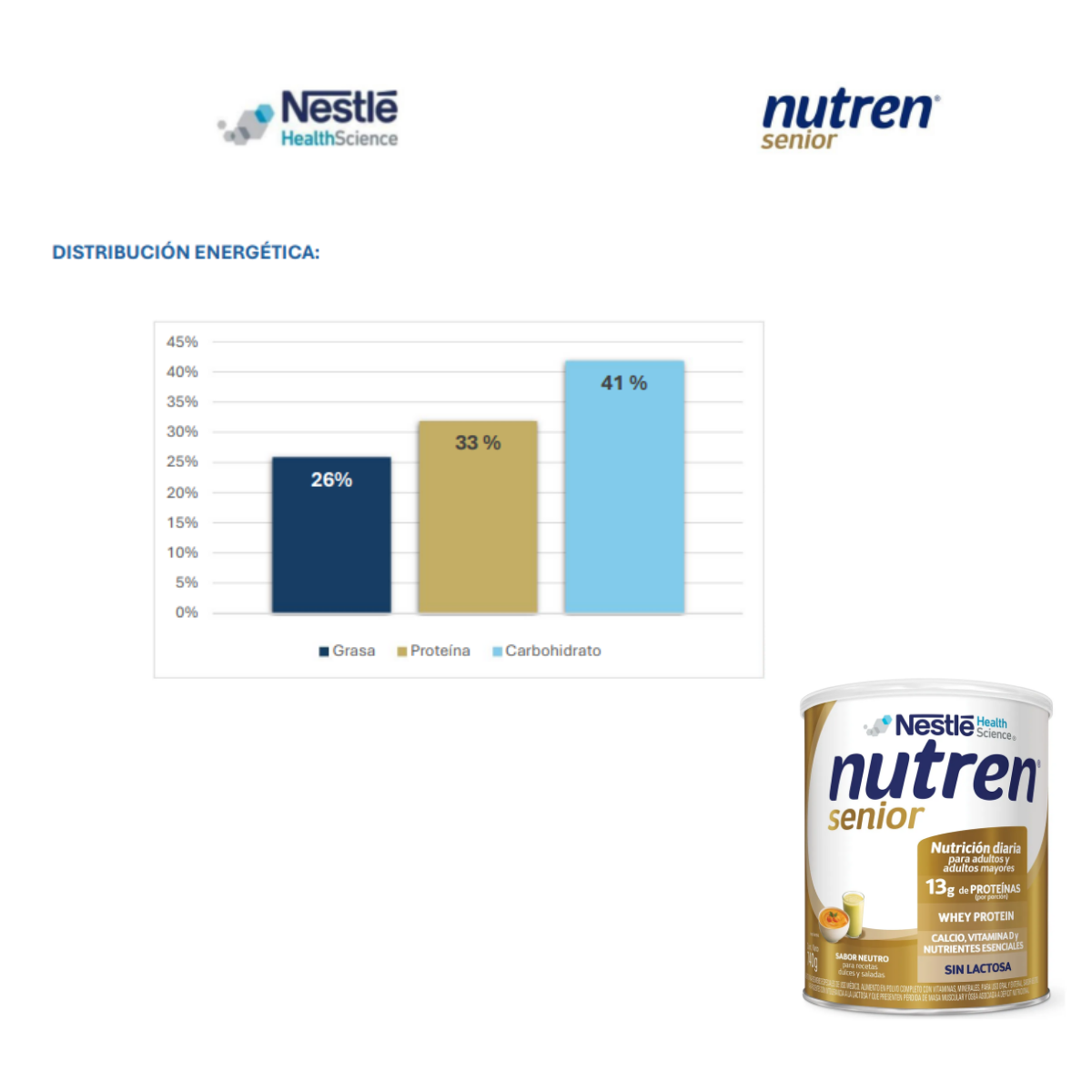 NUTREN ( EX BOOST ) SUPLEMENTO EN POLVO SENIOR NEUTRO 740GS - 5