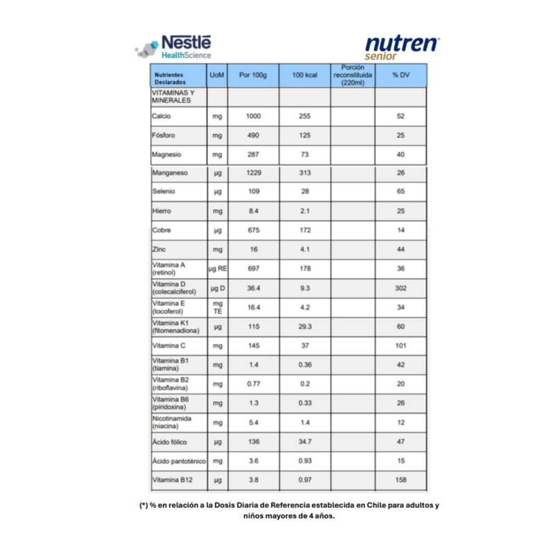 NUTREN ( EX BOOST ) SUPLEMENTO EN POLVO SENIOR NEUTRO 740GS - 7