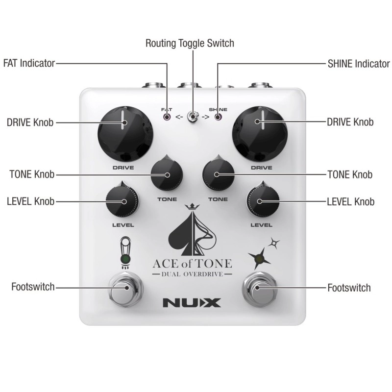 PEDAL DE EFECTO NUX OVERDRIVE DUAL ACE OF TONE NDO-5 - 2