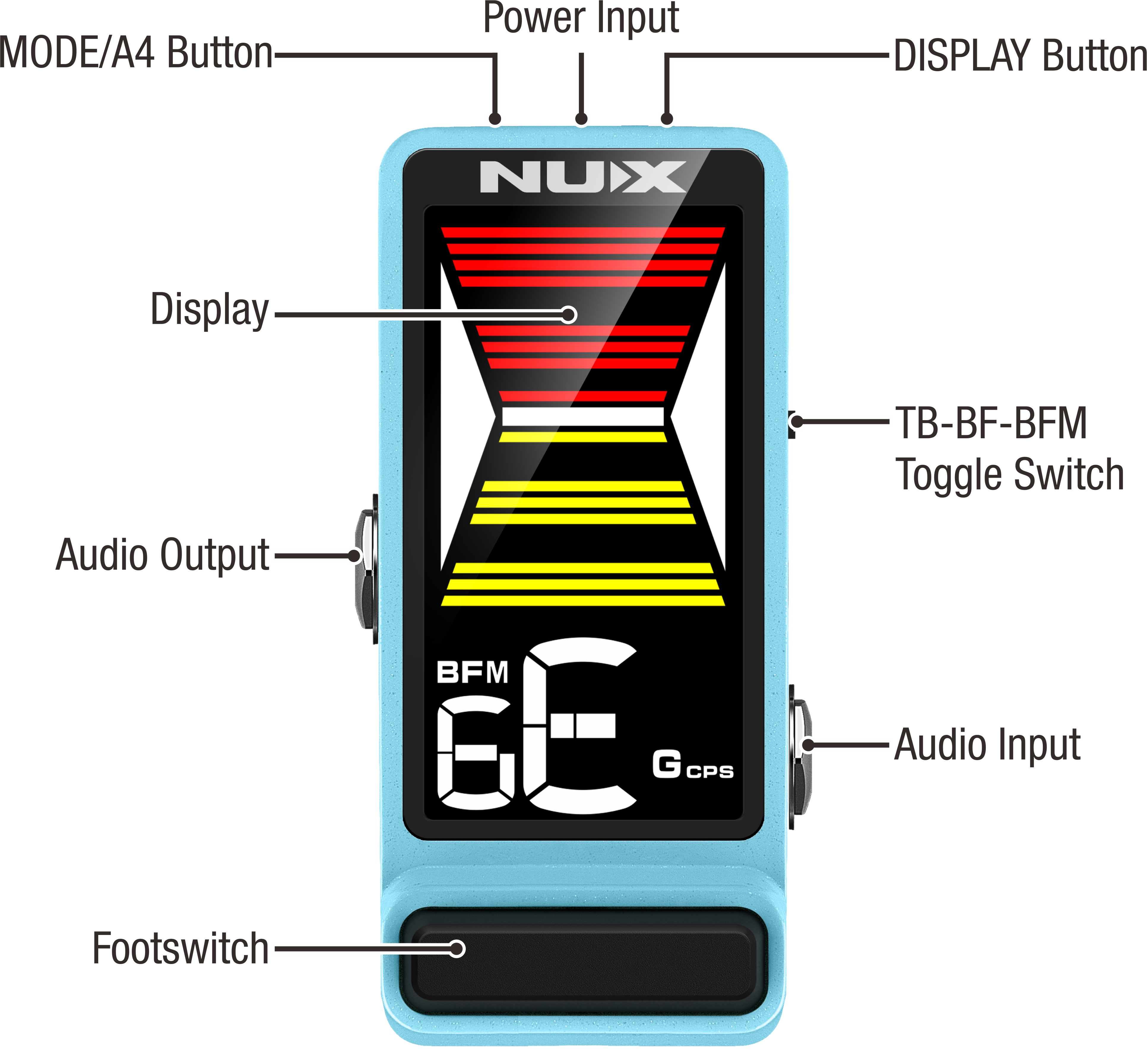 PEDAL NUX DE AFINACIÓN PARA GUITARRA Y BAJO NTU-3 MKII - 5