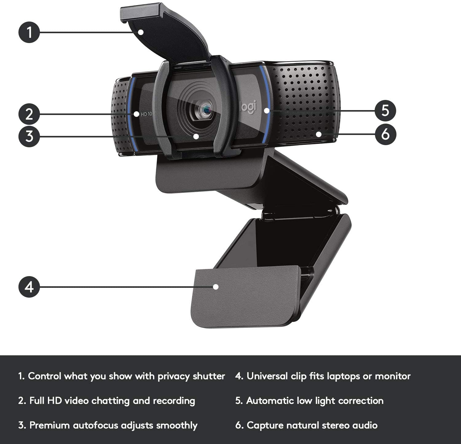 CAMARA WEB LOGITECH C920S FULL HD CON MICROFONO USB - 4
