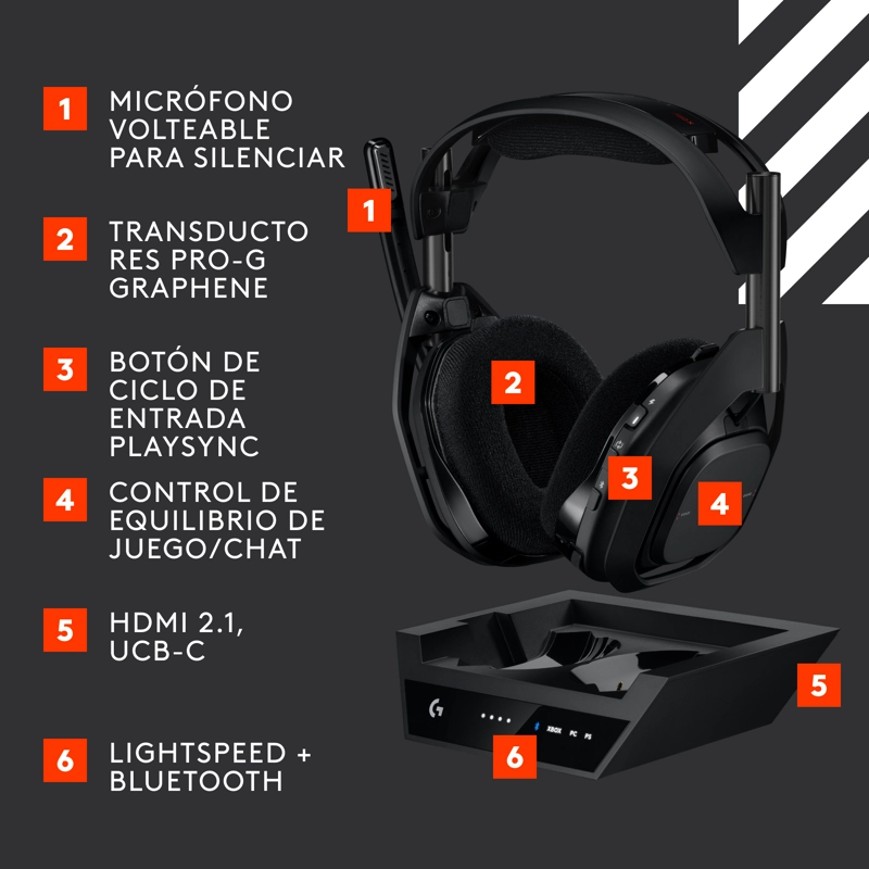 AUDIFONOS GAMER LOGITECH ASTRO A50 X INALAMBRICOS NEGRO - 9