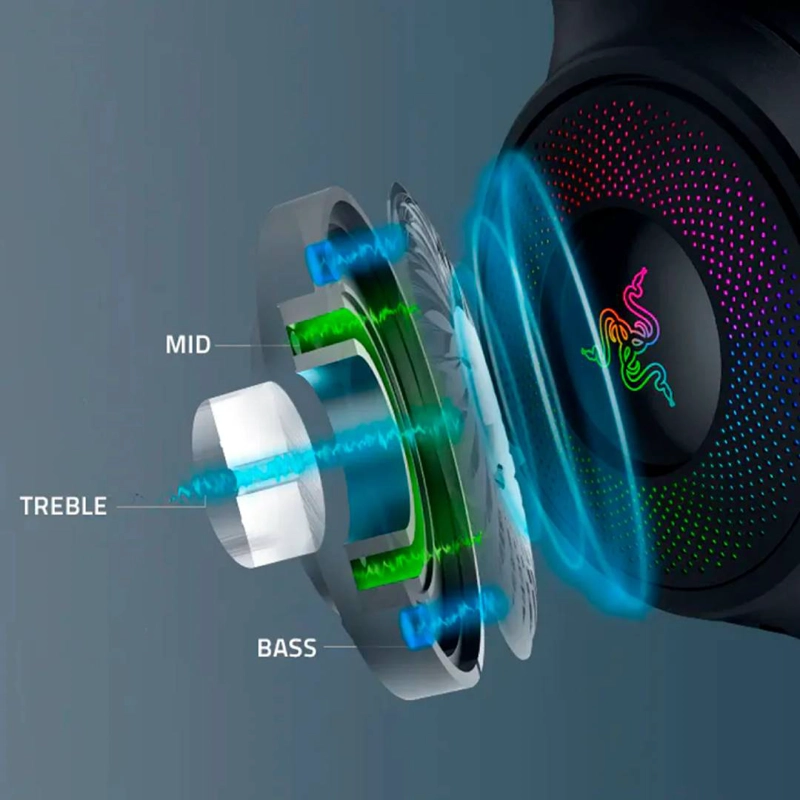 AUDIFONOS RAZER KRAKEN V4 THX TRIFORCE TITANIUM CHROMA RGB - 6