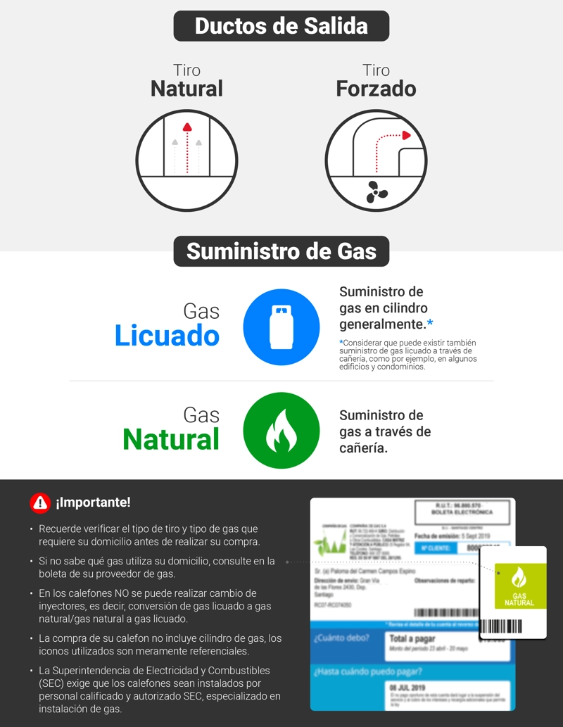 CALEFONT A GAS NATURAL 10 L ALBIN TROTTER TIRO NATURAL - 7