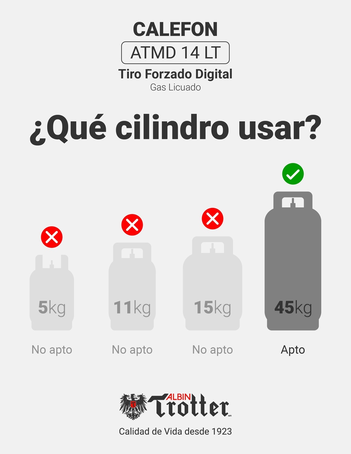 CALEFONT A GAS LICUADO 14 L ALBIN TROTTER TIRO FORZADO DIGITAL - 3