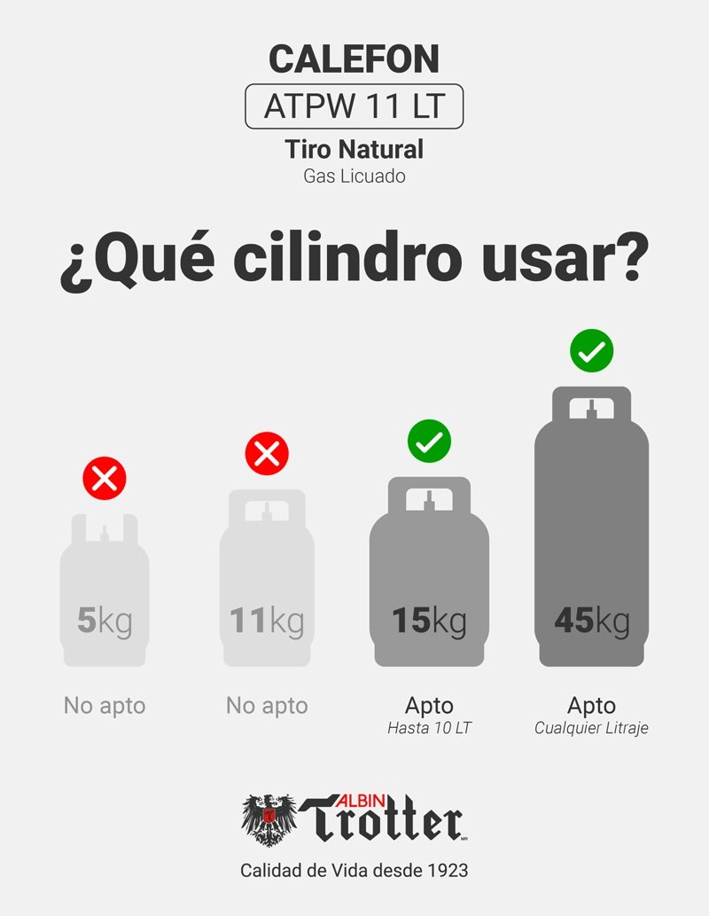 CALEFONT ALBIN TROTTER 11 LITROS TIRO NATURAL GAS LICUADO 24 - 3