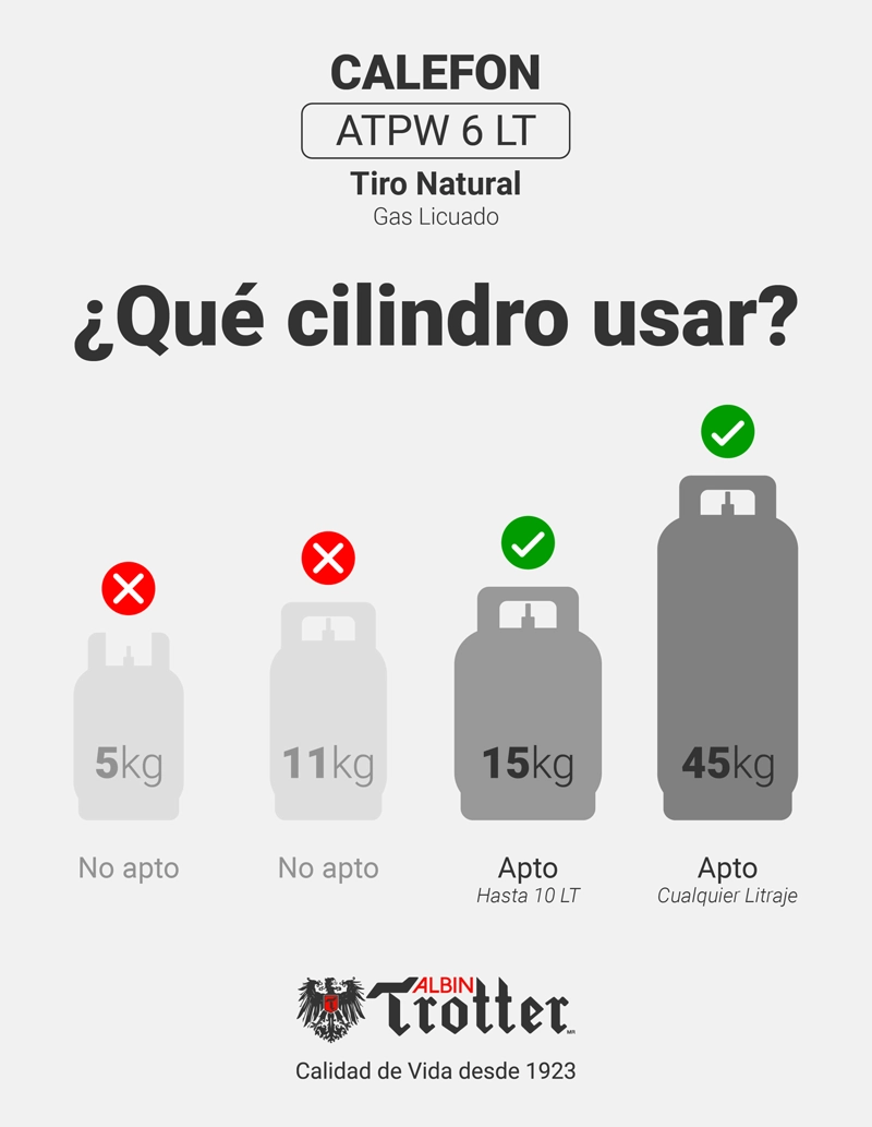 CALEFONT ALBIN TROTTER 6 LITROS TIRO NATURAL GAS LICUADO N24 - 3