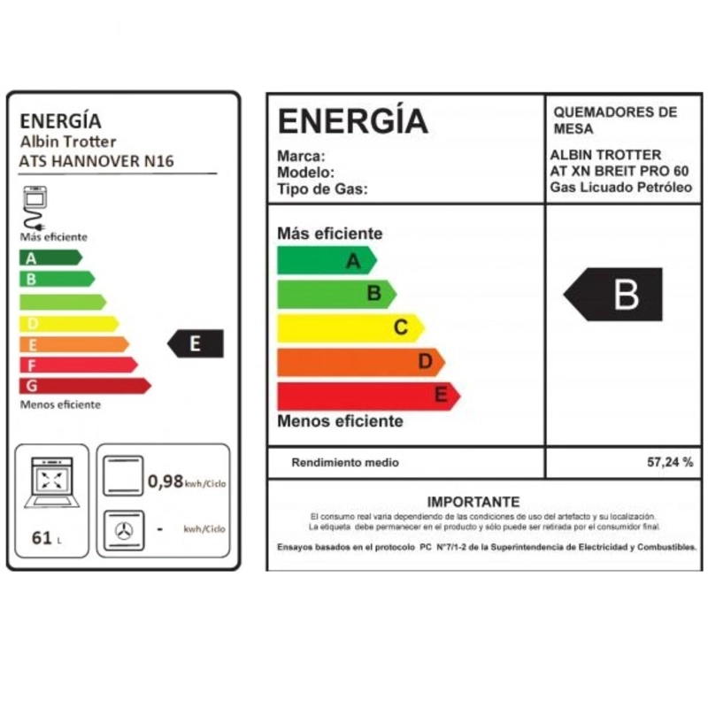KIT EMPOTRABLE ELE CTRICO ALBIN TROTTER HANNOVER PRO M2 - 8