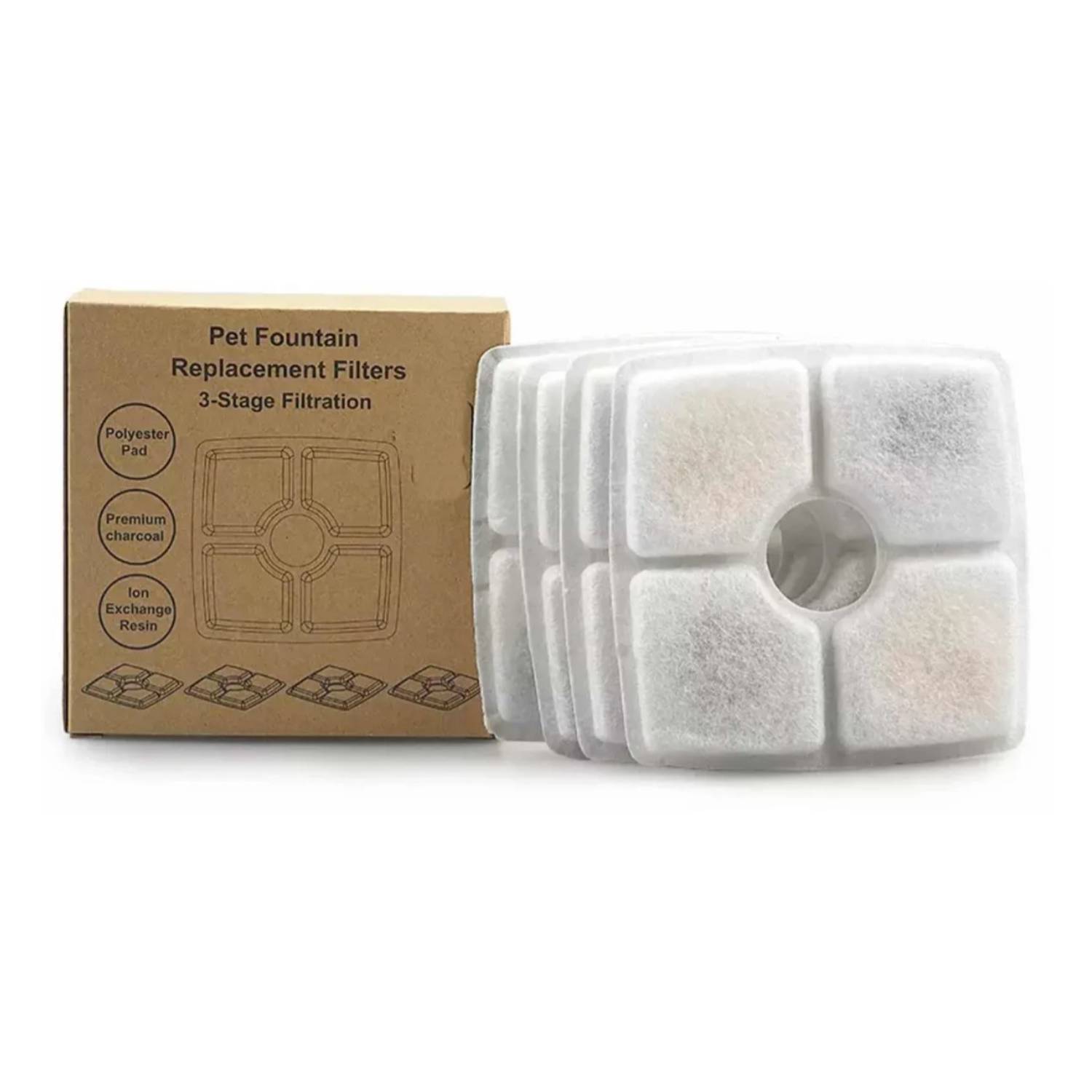 PACK 4 FILTROS AGUA CUADRADOS FUENTE AGUA ELÉCTRICA MASCOTA. - 1
