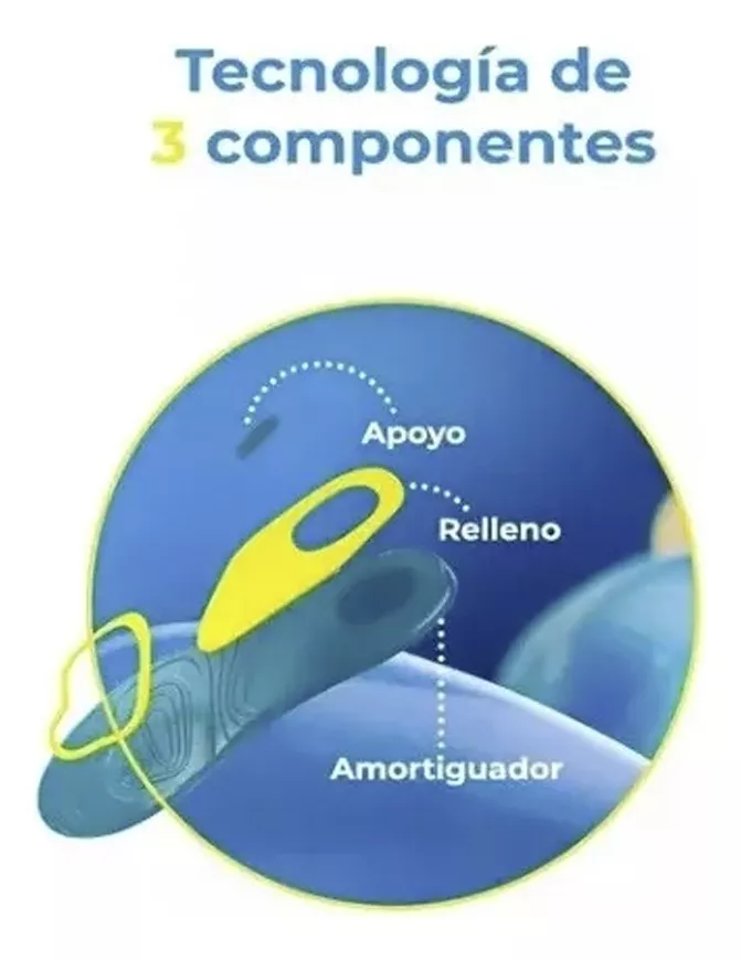 PLANTILLAS SILICONA Y GEL COMODIDAD TALLA 38 A 42 - 4
