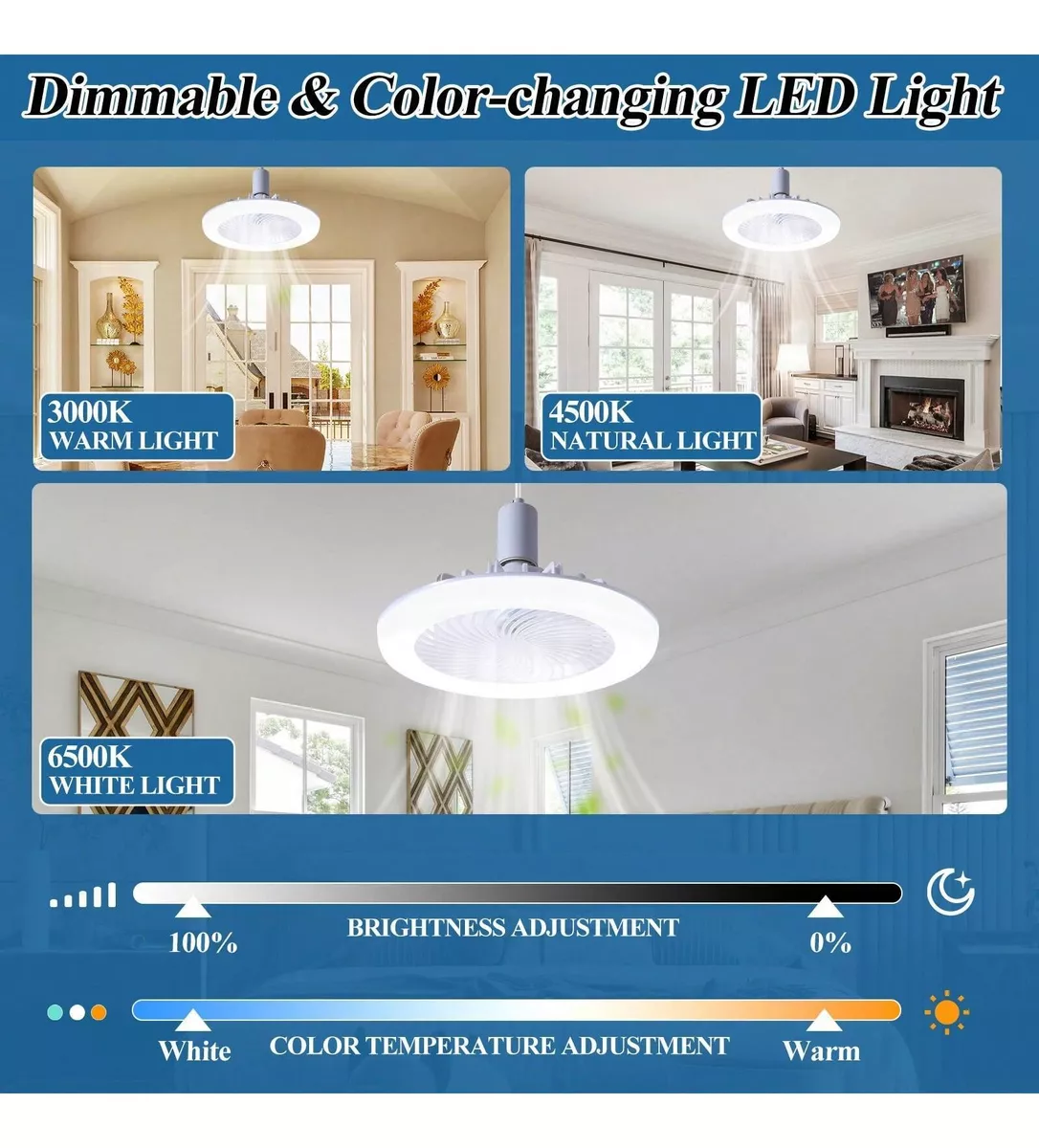 VENTILADOR AMPOLLETA PARA SOQUETE E27 DE TECHO LUZ BLANCO - 4