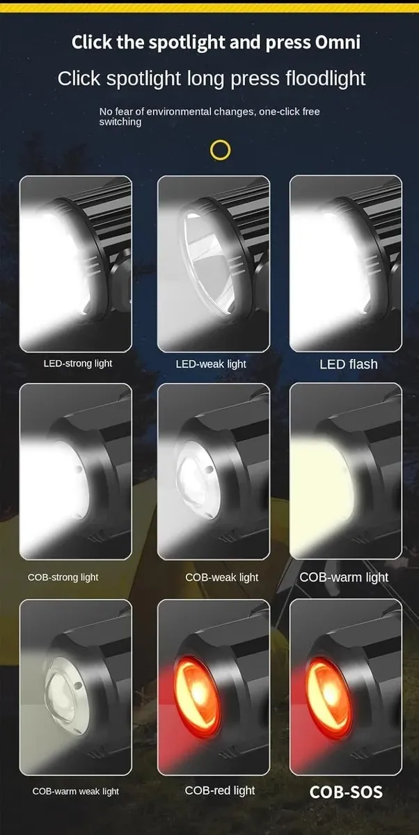 LINTERNA REFLECTOR DOBLE FOCO USB Y SOLAR DE ALTA POTENCIA - 3