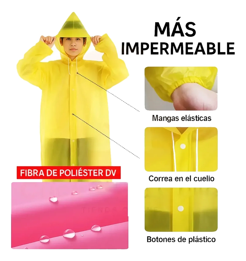 PONCHO LLUVIA CAPA MANTA IMPERMEABLE AGUA MUJER HOMBRE - 2