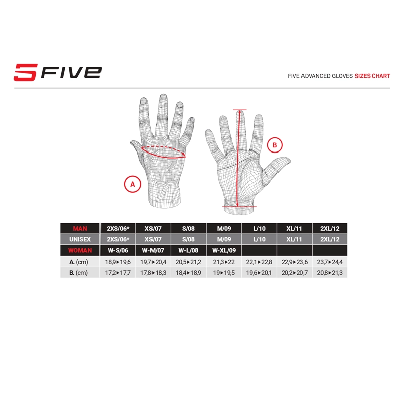 GUANTES MOTO FIVE E3 EVO BLACK - 4