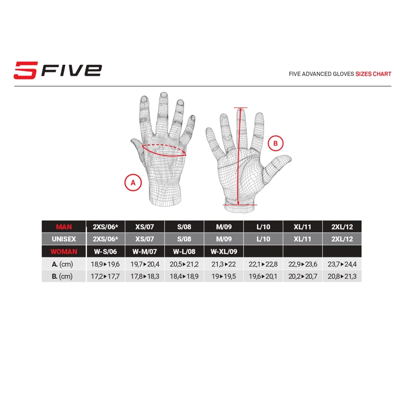 GUANTES MOTO FIVE X-RIDER WP NEGRO - 4