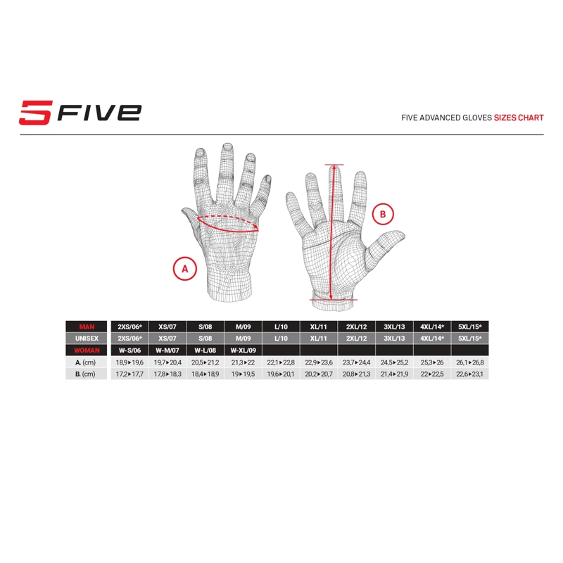 GUANTES MOTO FIVE E3 EVO BLANCO/ROJO - 4